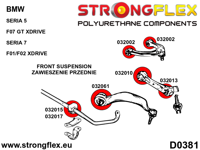 036080B: Full suspension  polyurethane bush kit