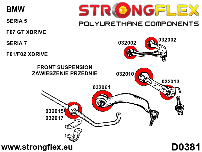 036082B: Full suspension  polyurethane bush kit