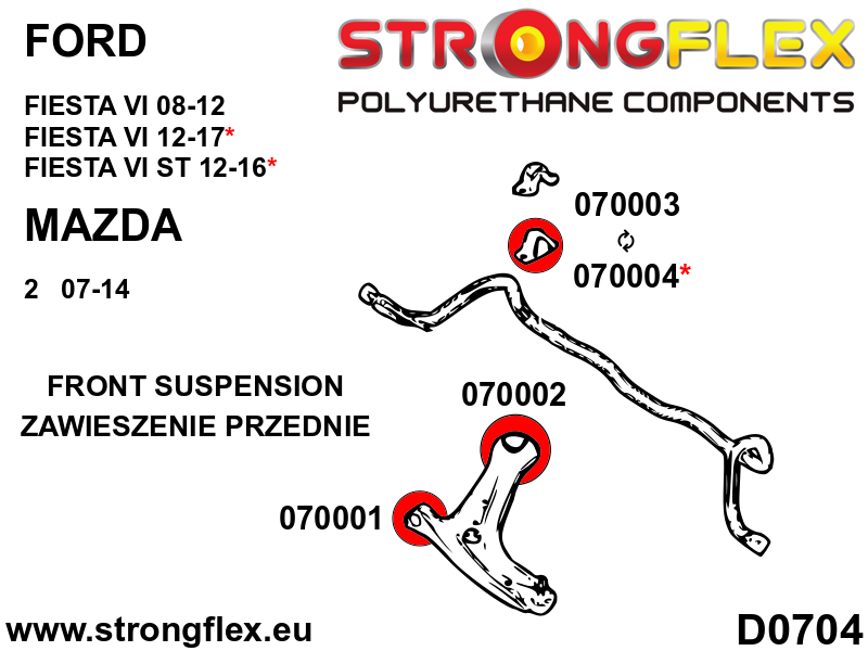 076151A: Front suspension bush kit SPORT