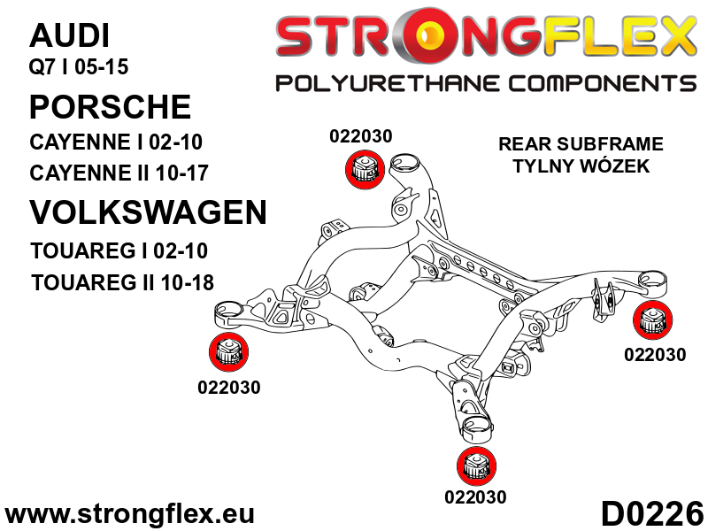 026268A: Full suspension  polyurethane bush kit SPORT