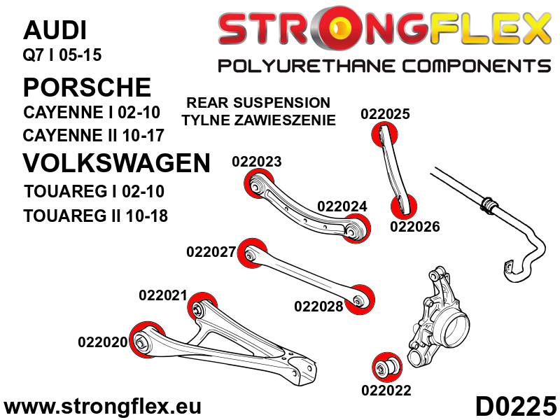 026268A: Full suspension  polyurethane bush kit SPORT