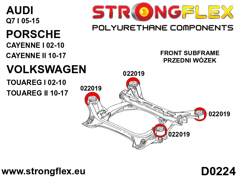 026268B: Full suspension  polyurethane bush kit