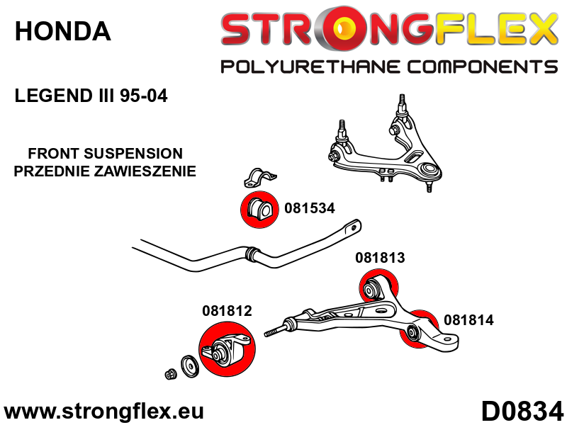 086226A: Front suspension bush kit SPORT
