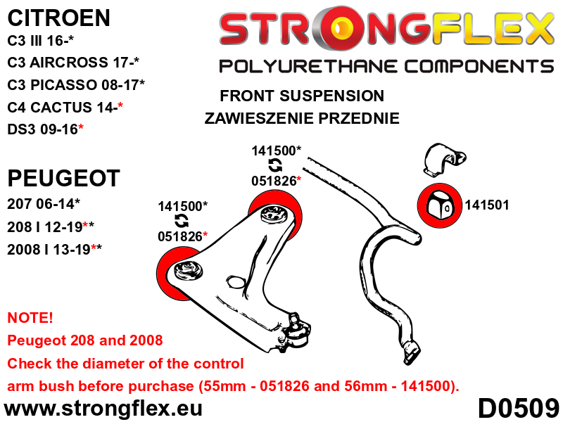 146101A: Front suspension bush kit SPORT