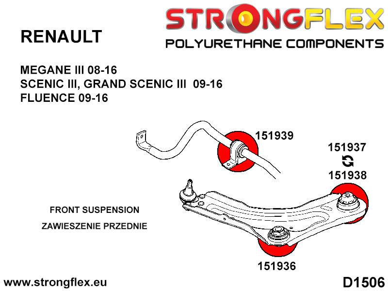 156083A: Front suspension bush kit SPORT