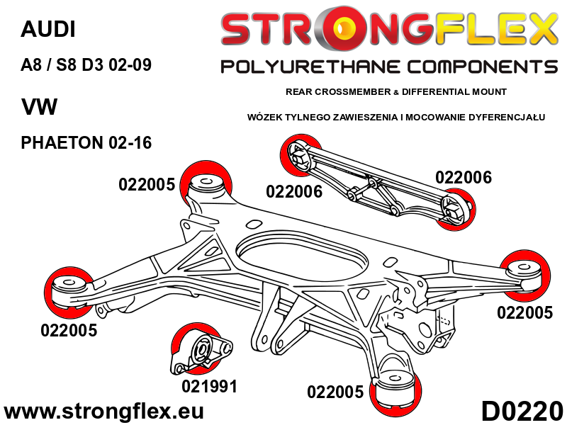 021991B: Rear differential - front bush