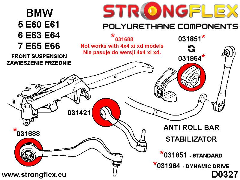 036091A: Front suspension bush kit SPORT