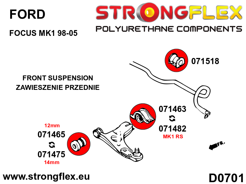076153A: Front suspension bush kit SPORT
