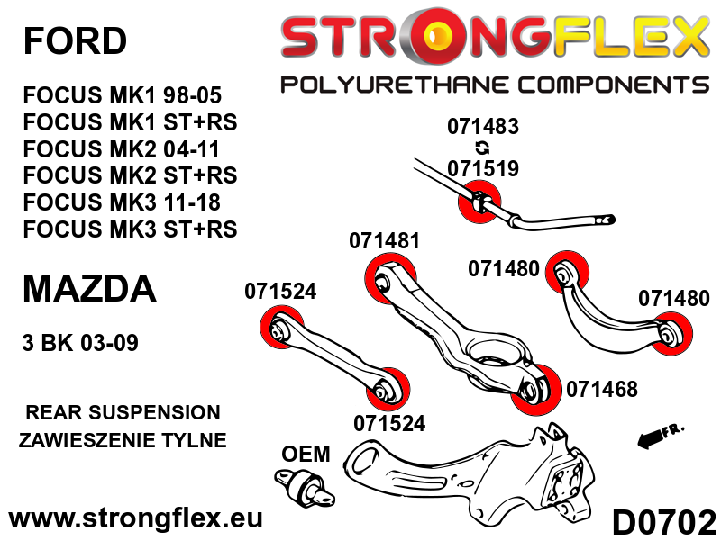 076156A: Full suspension bush kit SPORT