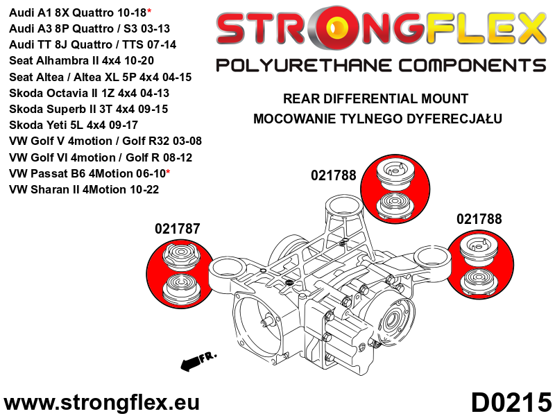 026274A: Full suspension  polyurethane bush kit SPORT