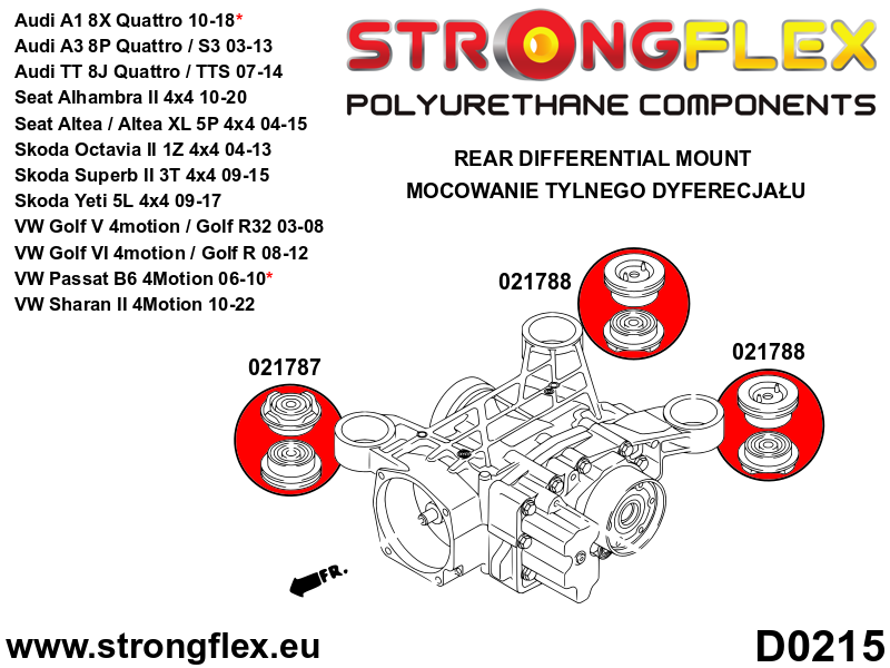 026274B: Full suspension  polyurethane bush kit