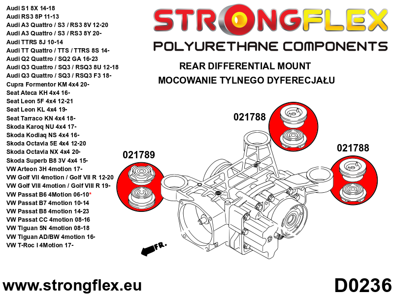 026275B: Full suspension  polyurethane bush kit