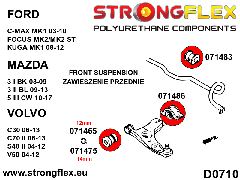 076160A: Front suspension bush kit SPORT