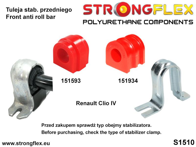 151593B: Front anti roll bar bush