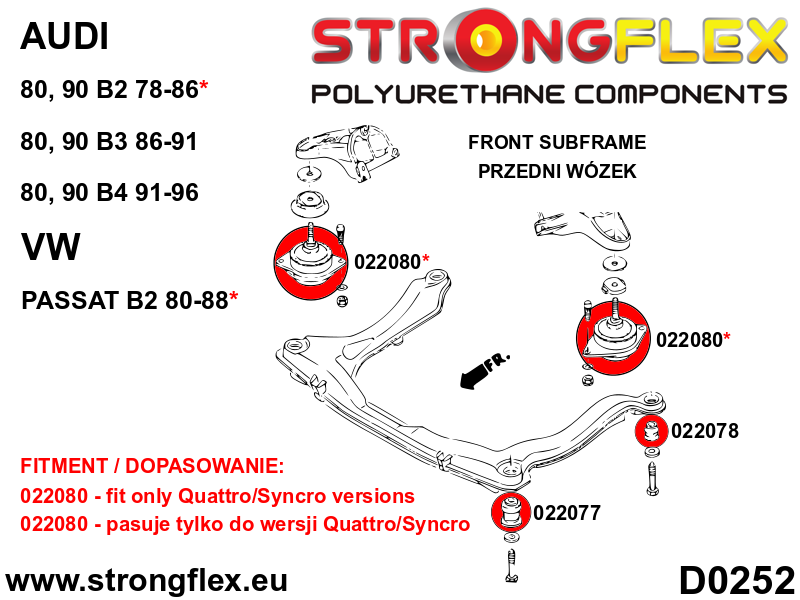 022080B: Gearbox / differential mount