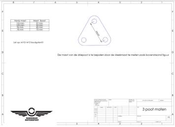 LK78/96 Hardyschijf voor motor, cardan, diff of bakswap