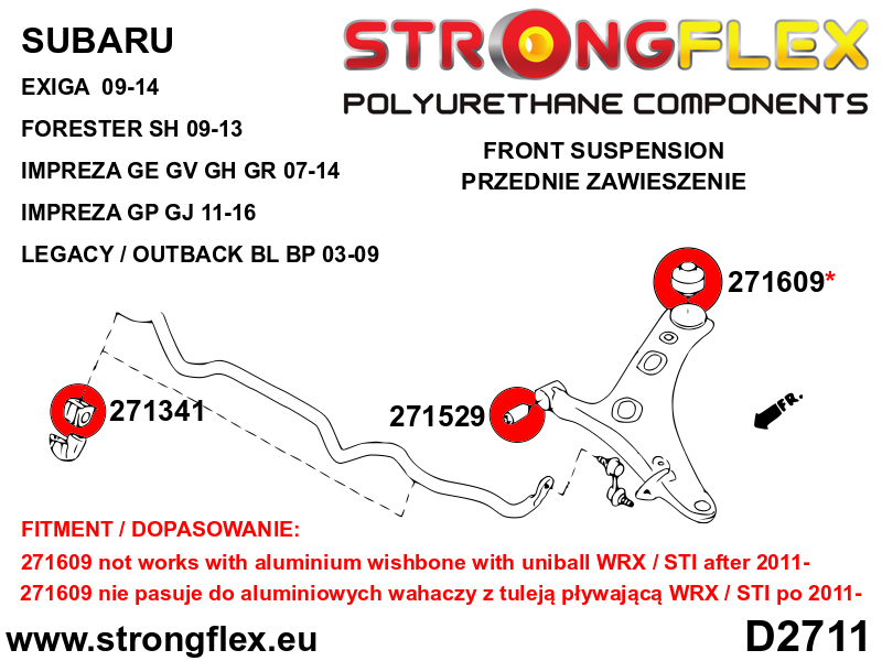 276255A: Full suspension polyurethane bush kit SPORT