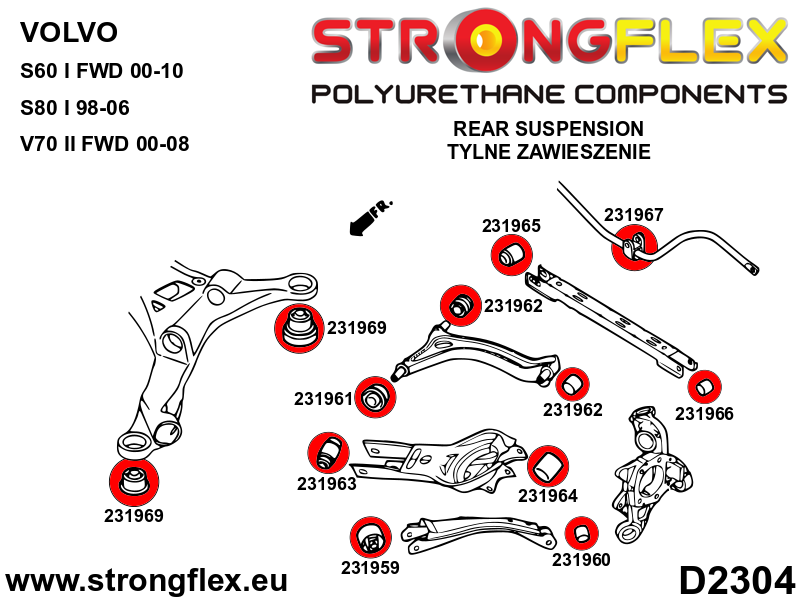 236215A: Full suspension bush kit SPORT