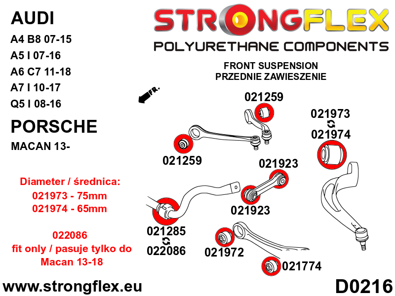 022086A: Front anti roll bar bush SPORT