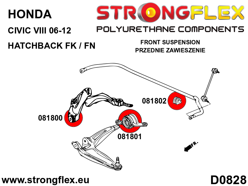 086247A: Front suspension and ream beam bush kit SPORT