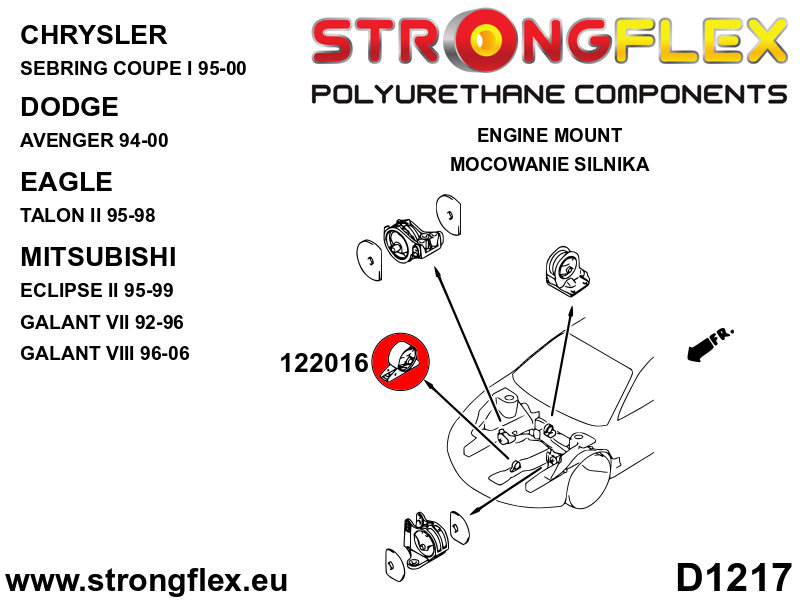 122016B: Front engine mount – lower
