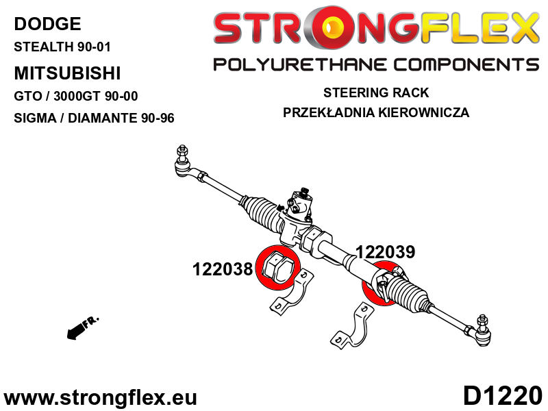 122039A: Steering rack bush SPORT