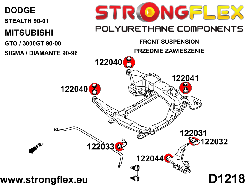 122041B: Front subframe bushing - middle