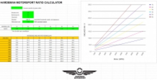 4.36 Ratio final drive Nissan 350Z compound