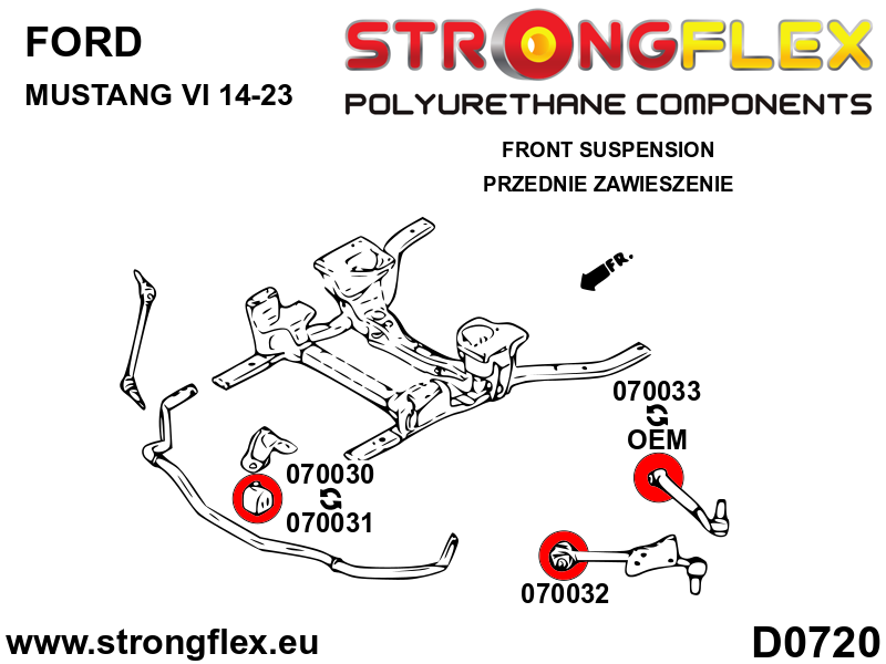 076174A: Full suspension bush kit SPORT