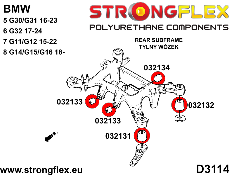 036146A: Full suspension bush kit SPORT