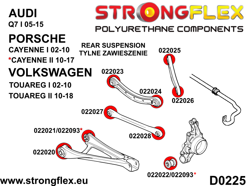 022093A: Wishbone bushing SPORT