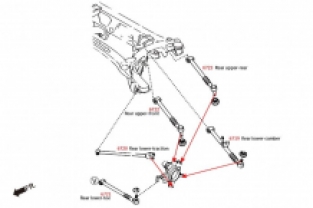 Achter verstelbare schommelarm NC MX5/RX8