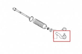 Stuurkogel (tie rod end) Voor verlaagde auto's