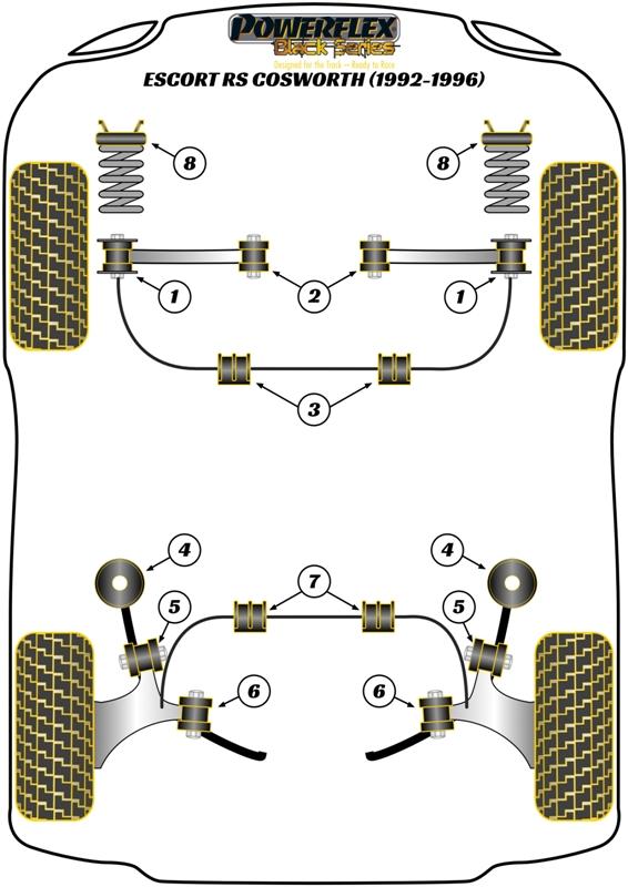 Achterste stabilisatorstangbus 22 mm Escort Models, black