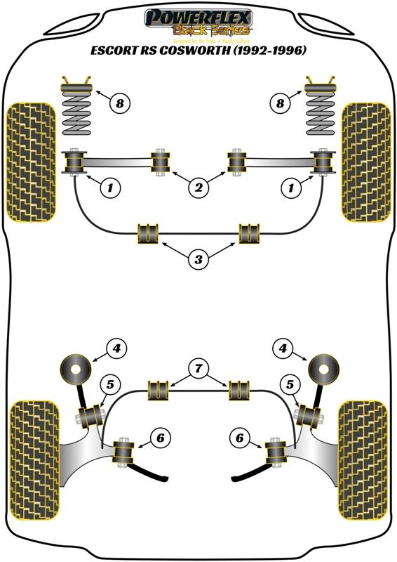 Rear Trailing Arm Outer Bush Escort Models, Granada Scorpio All Types, Sierra Models, road