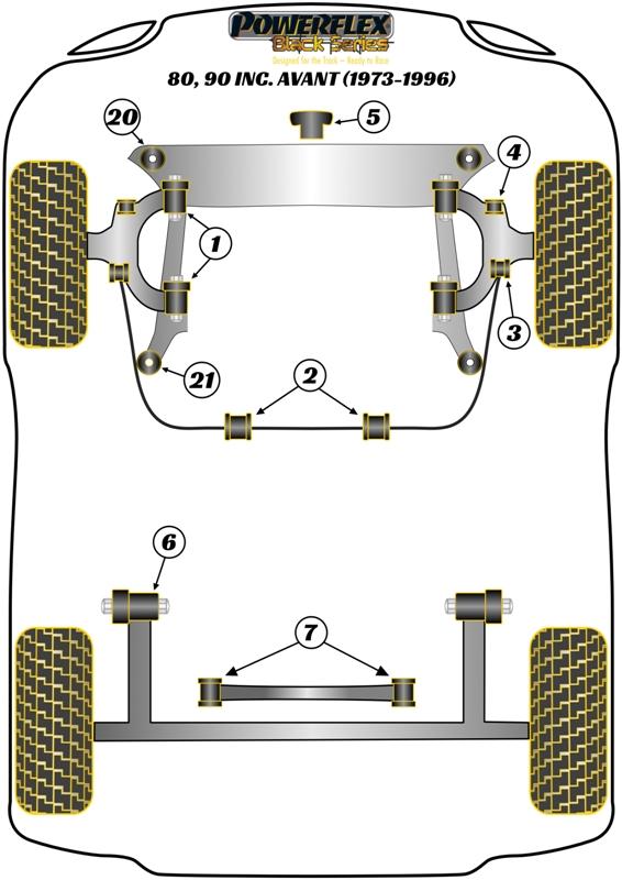 Voorste stabilisatorstang om armbus te bedienen 80 / 90 - inc S2/RS2 & Quattro, black