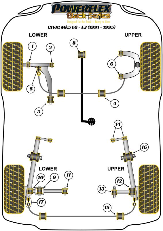 Achterste stabilisatorstangbus 22 mm Civic Models, Integra Models, straat