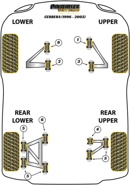 Rear Diff Mounting Front Bush Cerbera, Griffith - Chimaera, Sagaris (2004 - 2006), T350 (2002 - 2006), Tamora (2002 - 2006), Tuscan, black