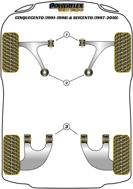 Front Wishbone Rear Bush Cinquecento, Uno inc Turbo, road