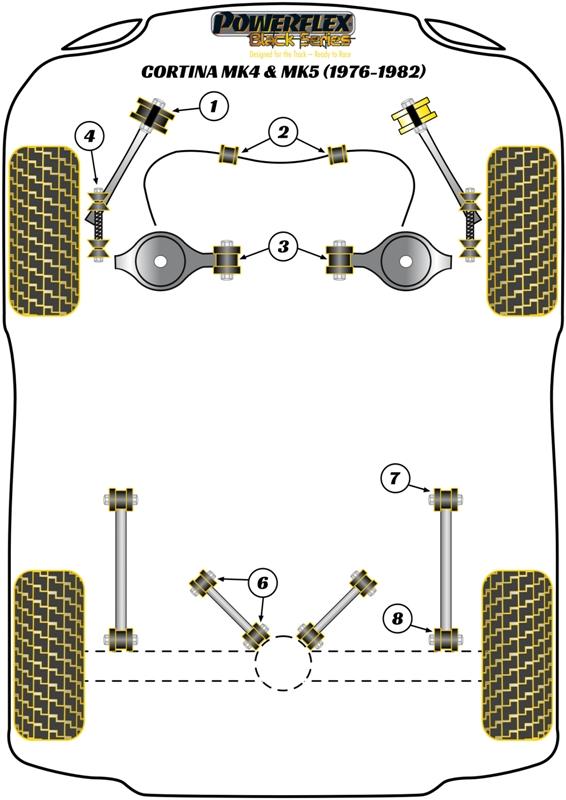Voorste stabilisatorstangbus 18 mm Cortina Mk4,5, Escort Models, heritage