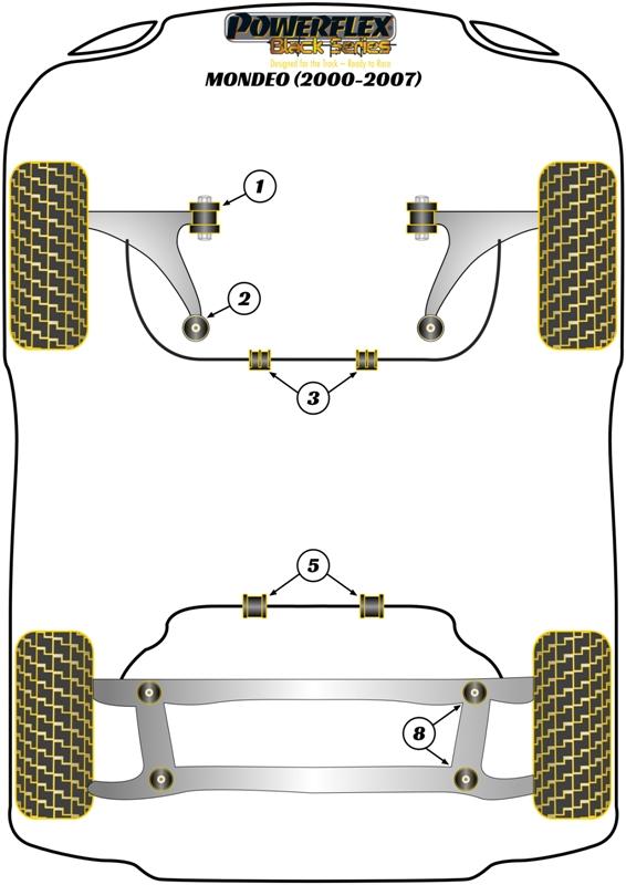 Rear Subframe Mounting Bush Mondeo Models, black