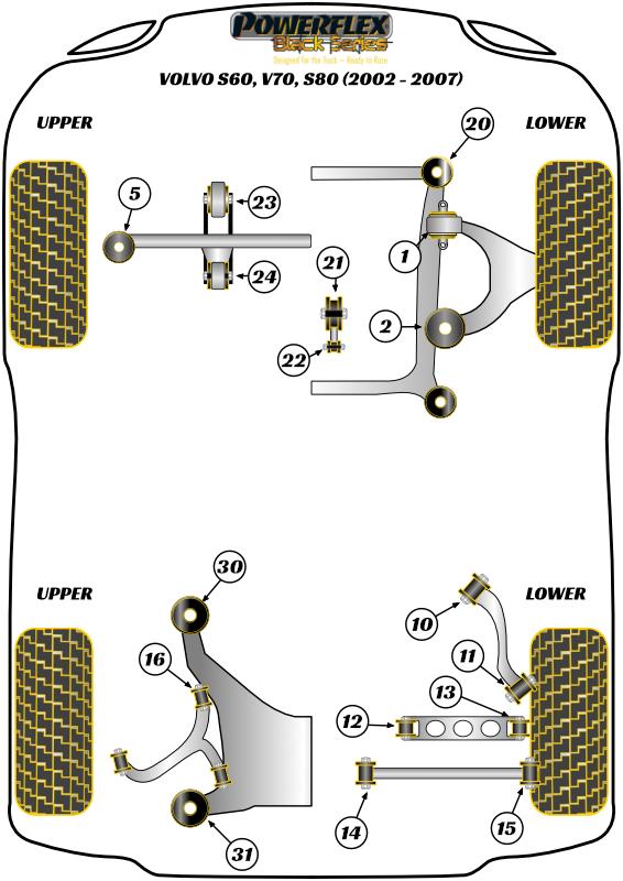 Achterste subframe, voorste montagebus S60, S60 AWD, XC70 P2 (2002 - 2007), straat