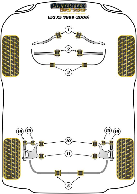 Achterste stabilisatorstangbus 23,5 mm X Series, black