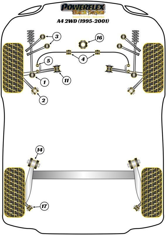 Front Lower Arm Inner Bush A4 / S4 / RS4, A6 / S6 / RS6, A8 / S8, Exeo, Superb Models, Passat Models, road