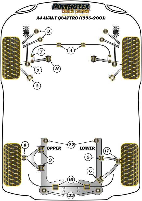 Achterste stabilisatorstangbus 16 mm A4 / S4 / RS4, black