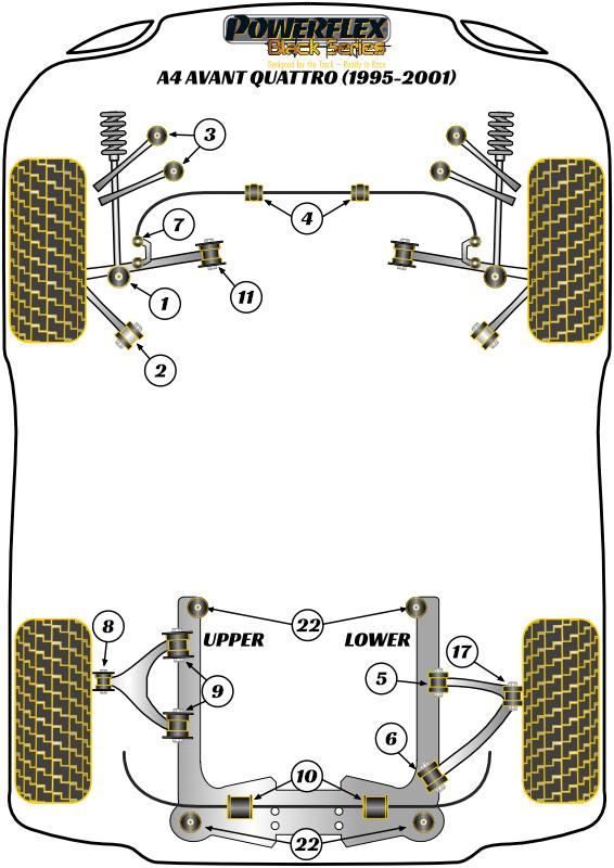 Achterste stabilisatorstangbus 15 mm A4 / S4 / RS4, A6 / S6 / RS6, black