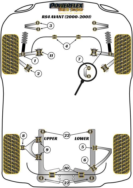 Voorste stabilisatorstangbus 31,5 mm A4 / S4 / RS4, A6 / S6 / RS6, A8 / S8, R8 Type 42, Macan 95B, Exeo, straat