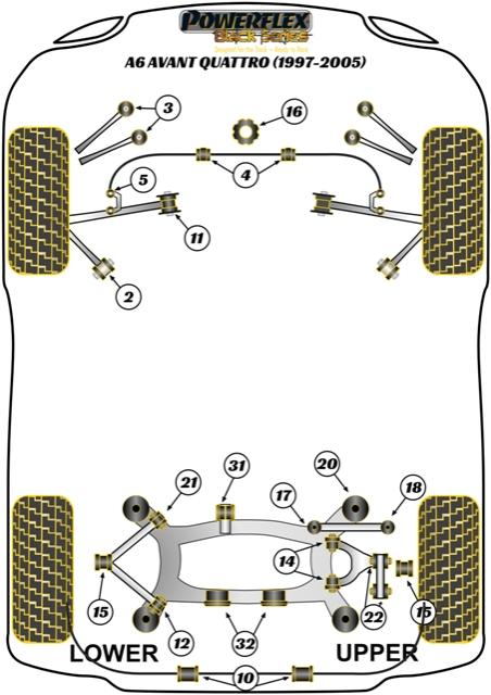 Rear Lower Arm Rear Bush A6 / S6 / RS6, road