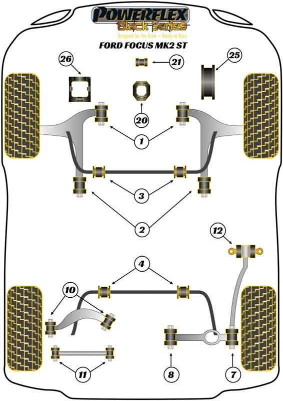 Onderste inzetstuk voor motorsteun Focus Models, C30, C70, S40, V50, straat