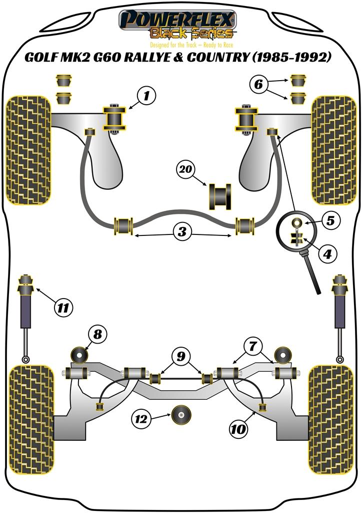 Front Wish Bone Rear Bush Golf, road